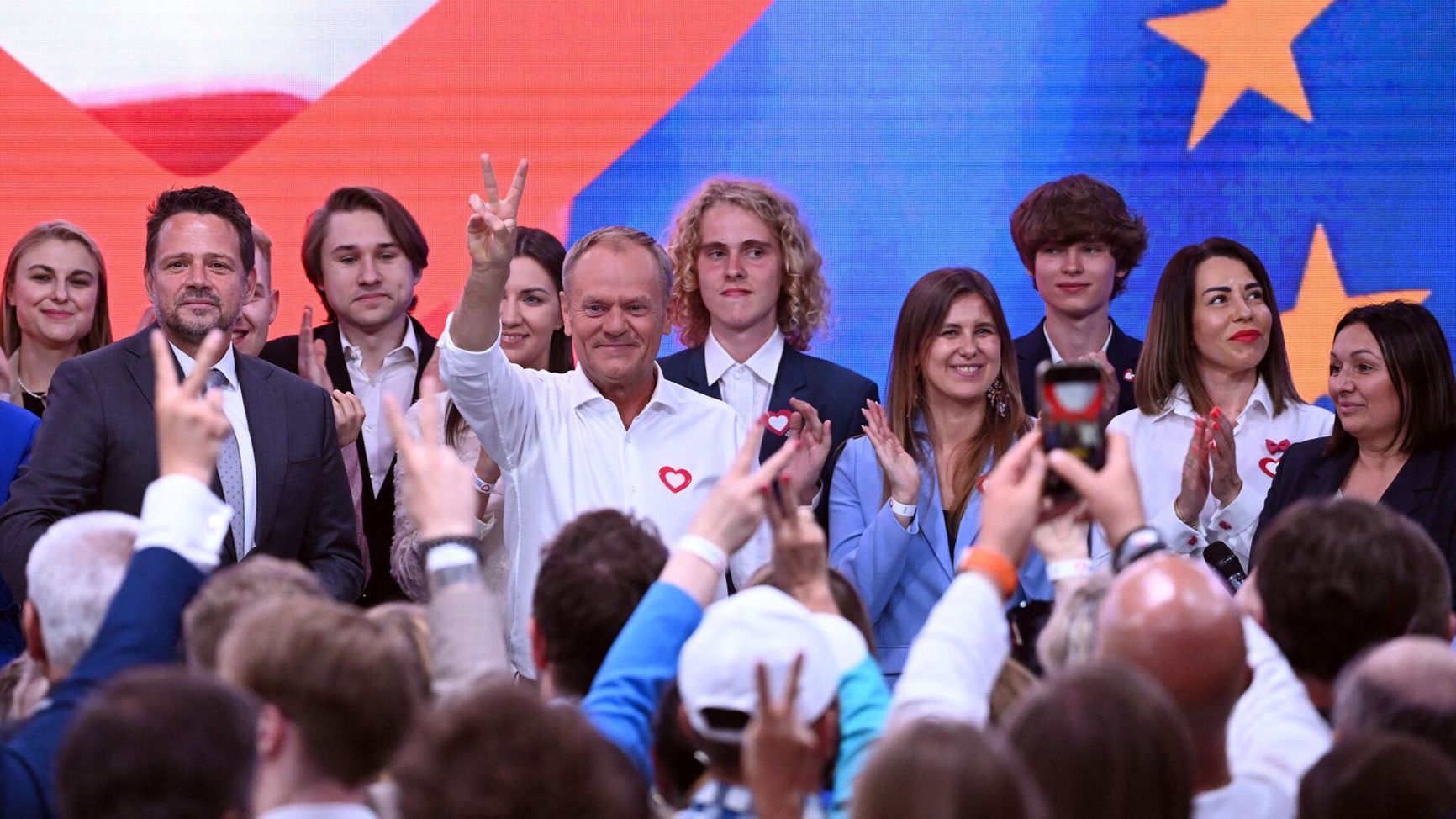 Poland's Civic Coalition after the European Parliament elections